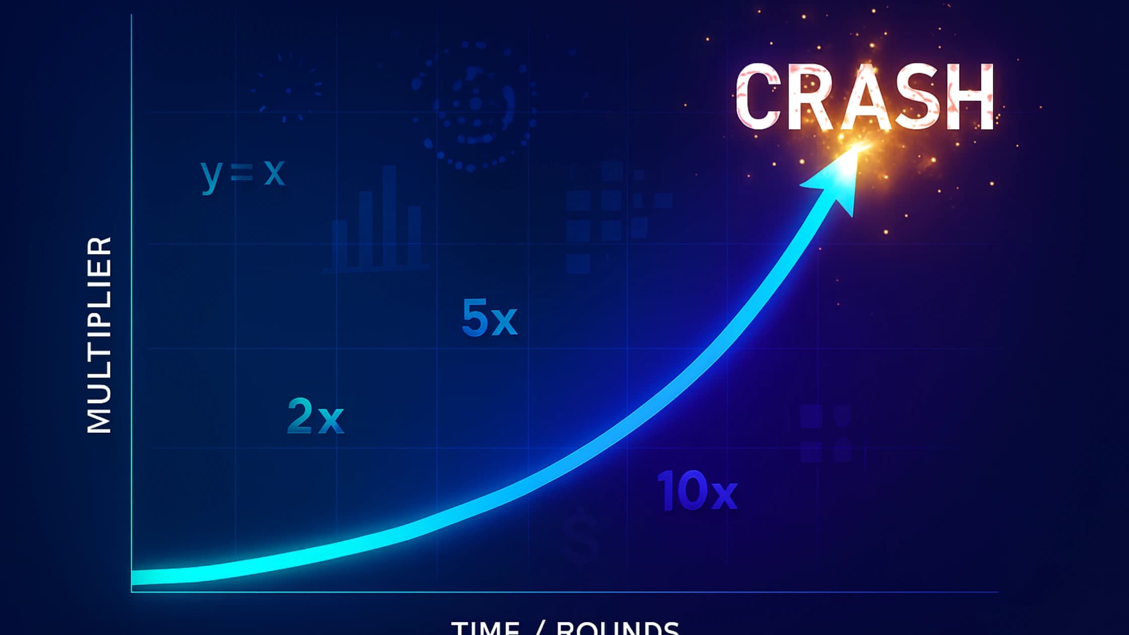 Crash Game Odds & RTP Explained - How Multipliers Are Calculated